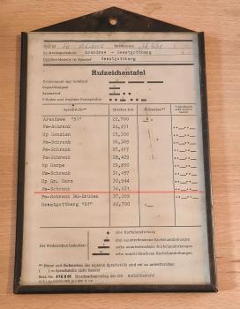 Rufzeichentafel Geestgottberg
