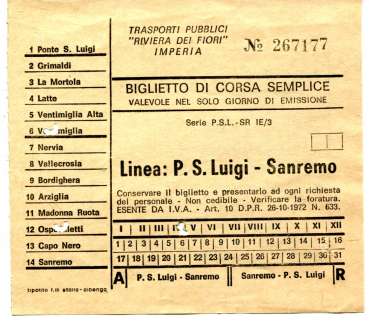 Fahrschein Luigi – Sanremo