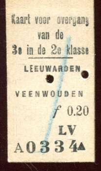 Übergangskarte Niederlande aus 3. in 2. Klasse Leuwarden – Veenwouden