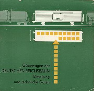 Güterwagen der Deutschen Reichsbahn (1983)