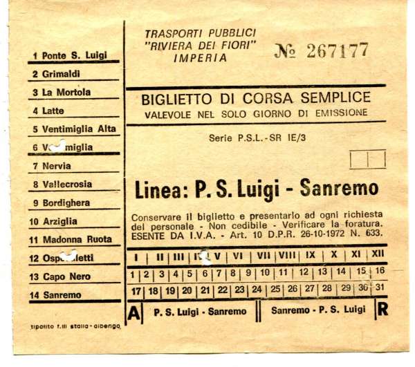 Fahrschein Luigi – Sanremo