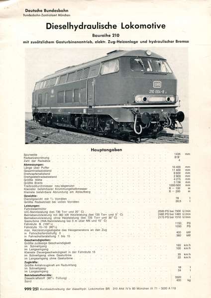 Dieselhydraulische Lokomotive Baureihe 210